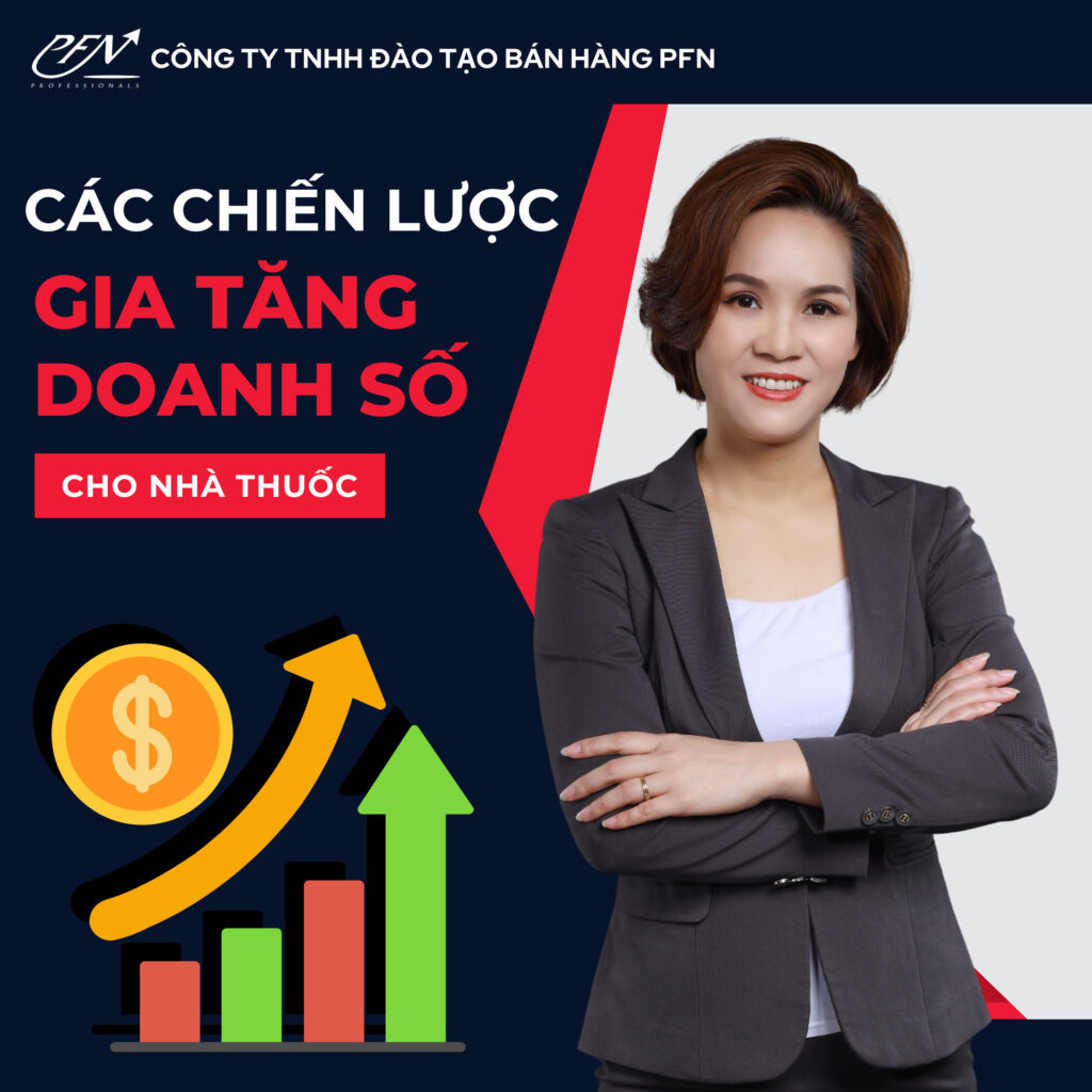 CÁC CHIẾN LƯỢC GIA TĂNG DOANH SỐ CHO NHÀ THUỐC